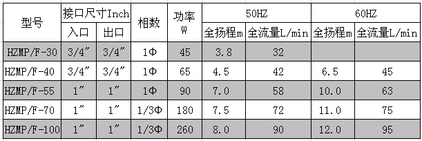 參數(21).png