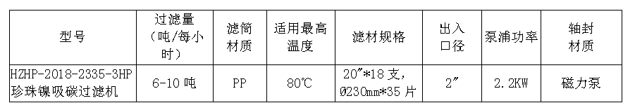 珍珠鎳吸碳過(guò)濾機