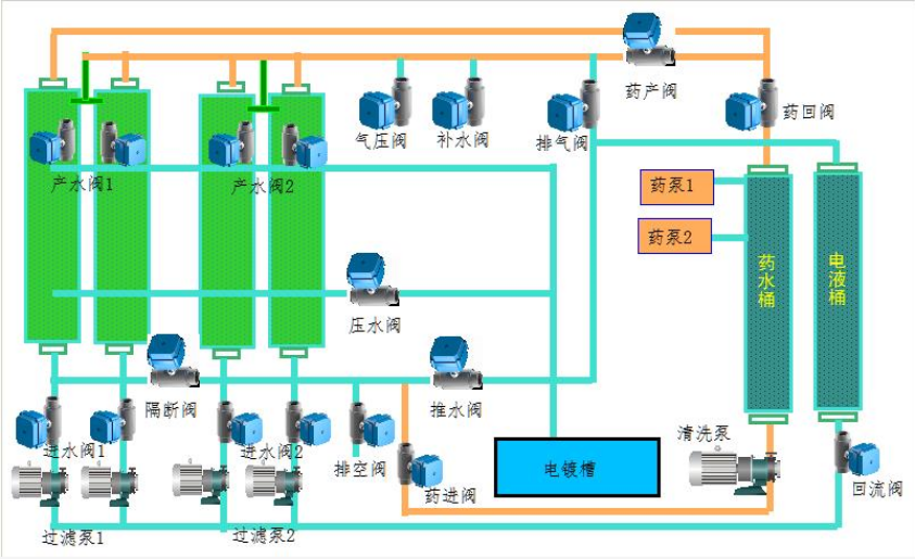 智能機工藝流程圖.png